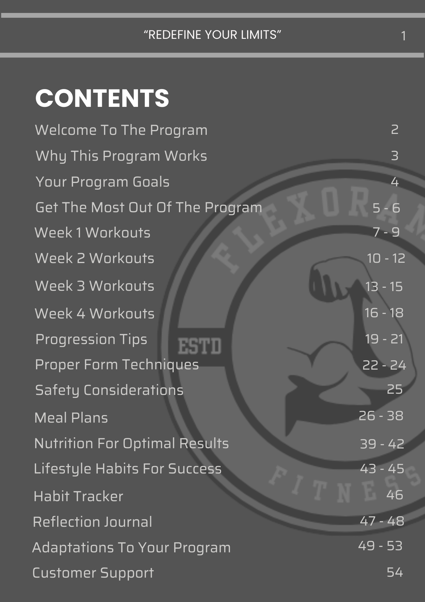 Weight Loss Contents